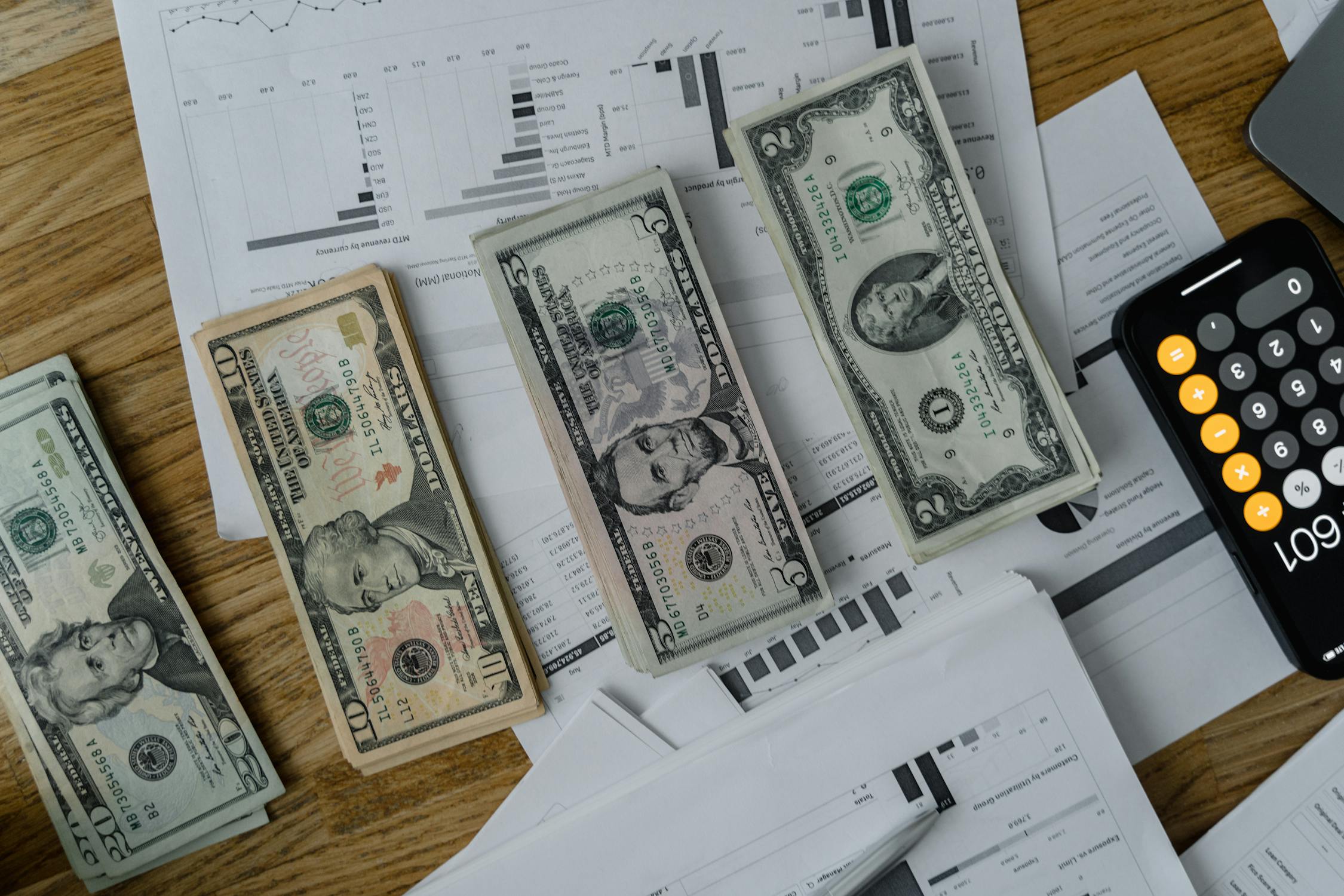 70 20 10 budget advantages